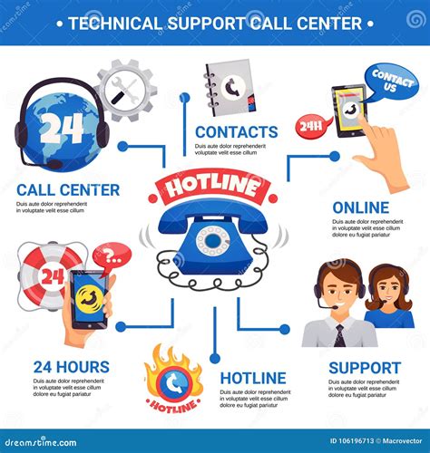 ubs card center hotline|Hotline & Service Line: Contact by Phone & E.
